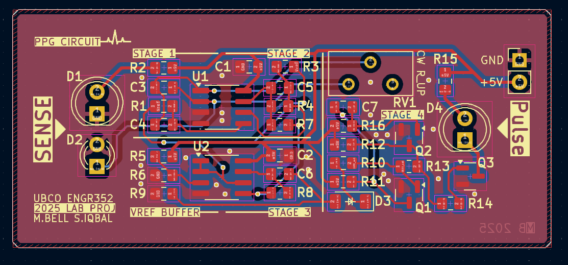 KiCad PCB Layout