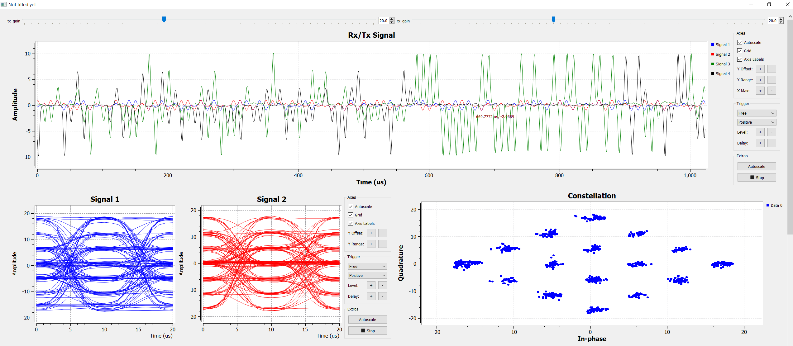 Gaussian pulse signal not phase matching