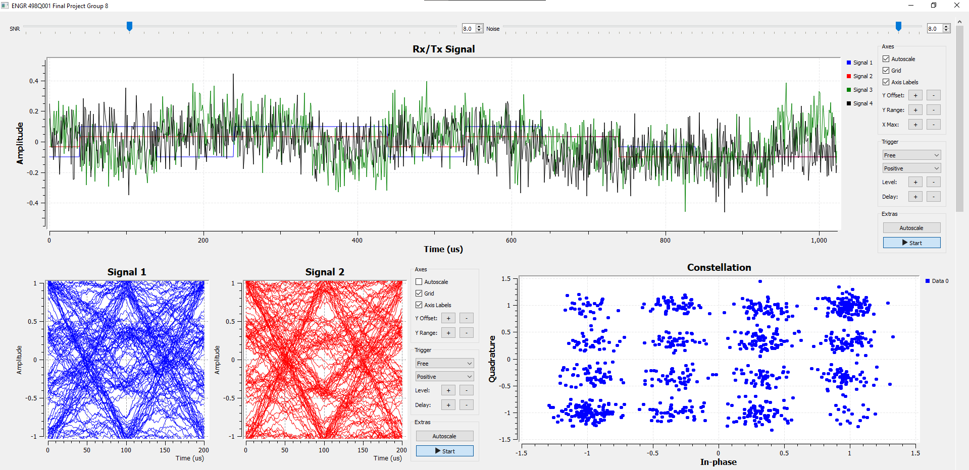 Syncronized signal from noisy channel