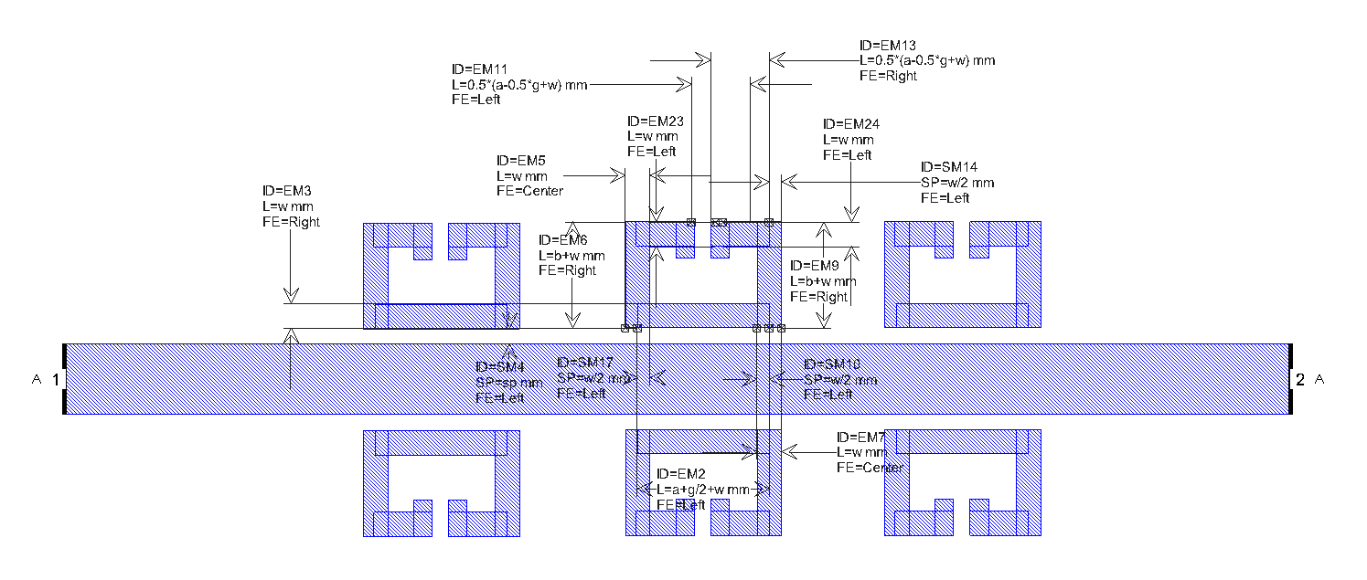 SRR Geometry