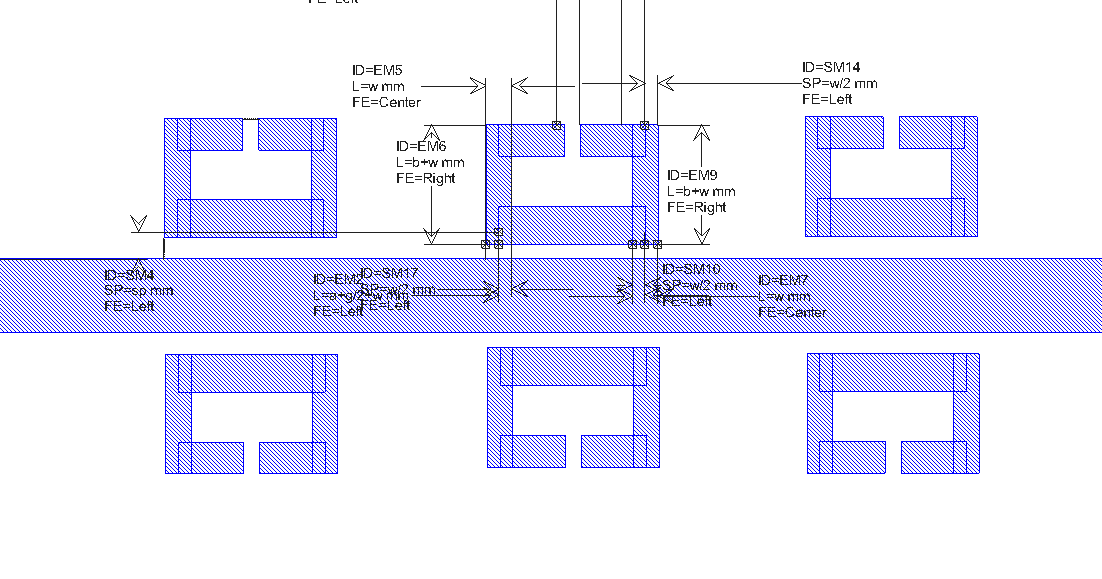 SRR Geometry of 32nd iteration