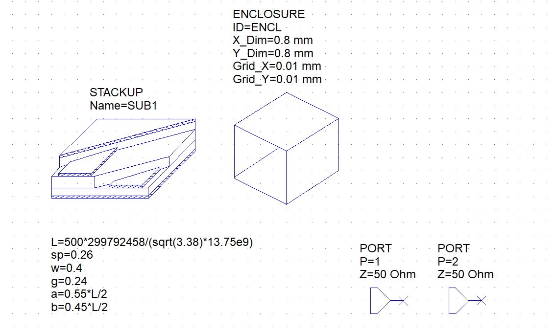 SRR Geometry Parameters