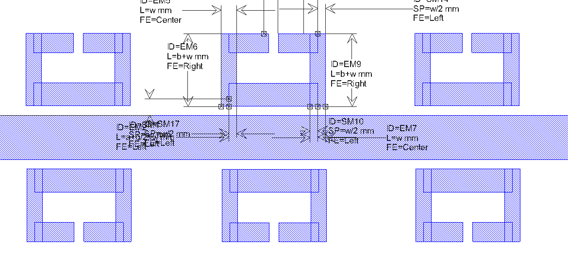 SRR Geometry of 2nd iteration