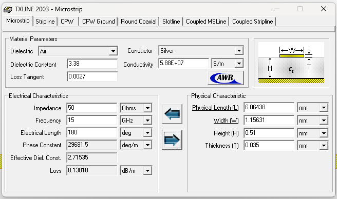 TXLine software result