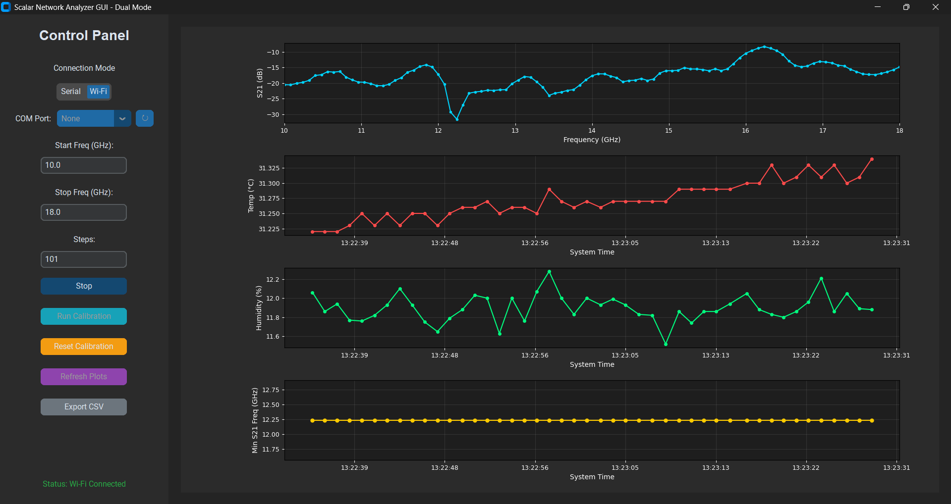GUI Version 3