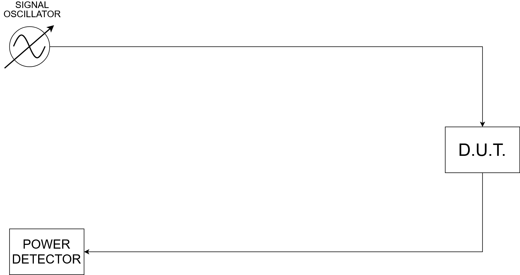 Simple VCO and Power Detector